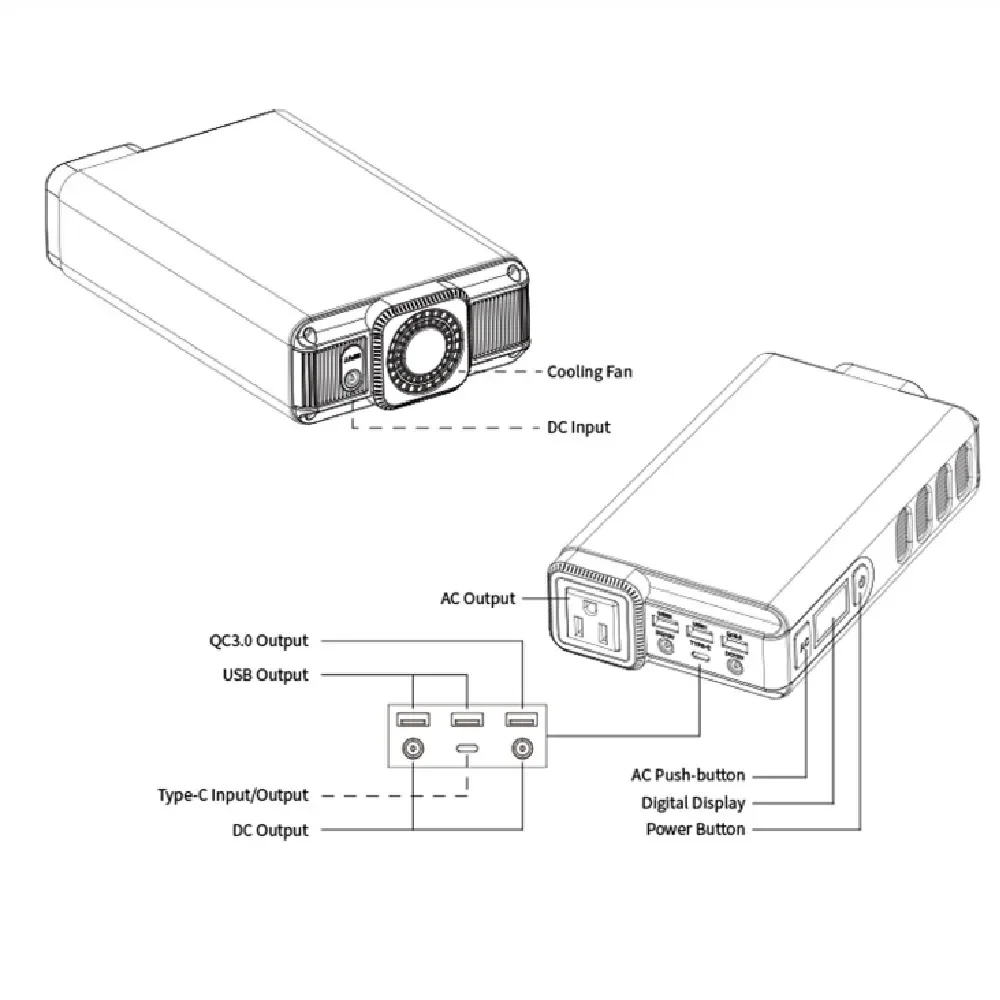 工場直販 卸売 150W 200W 300W 600W 50 - Outdoor Power Direct のレビューと価格