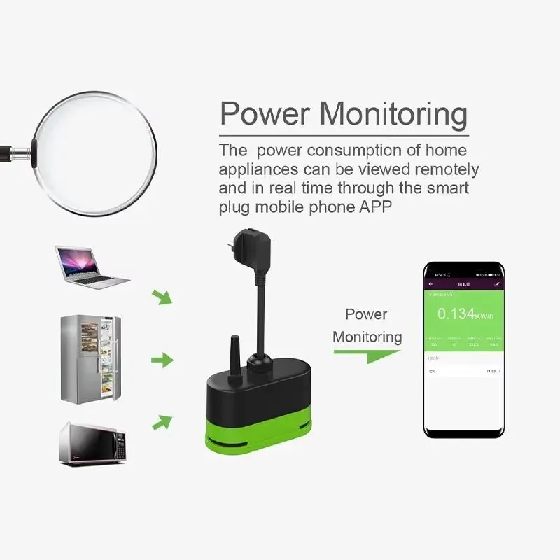 Tuya EU 16A Wifiスマート屋外プラグスイッチソ - Outdoor Power Adapter のレビューと価格