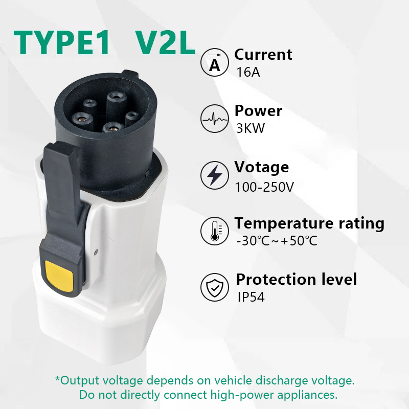 EVqiaoyi Type1 V2L放電アダプター、EUソケ - Outdoor Power Adapter のレビューと価格