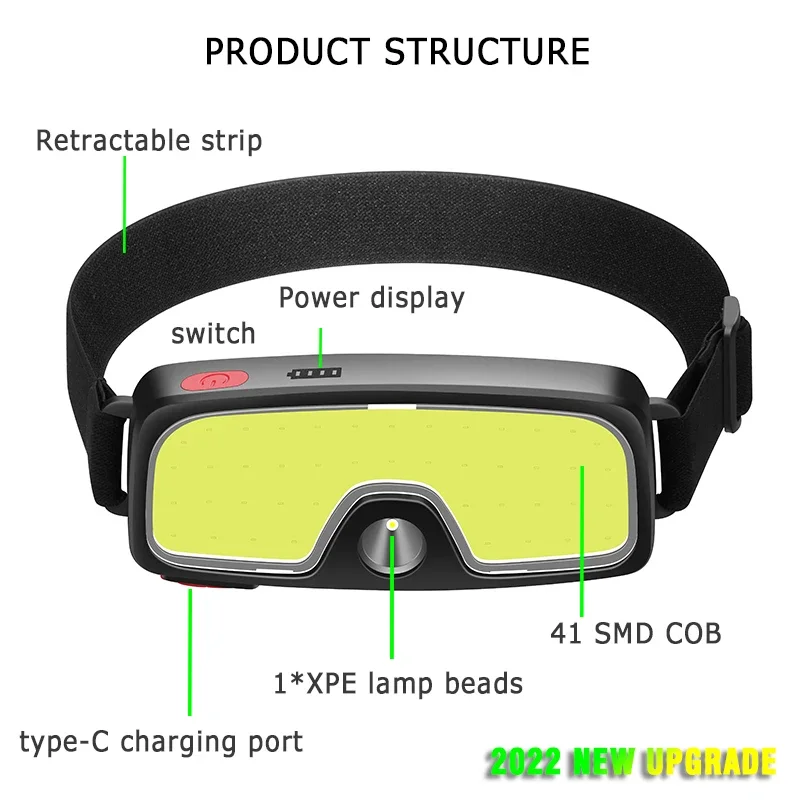 COB ポータブル LED ヘッドライト屋外ヘッドライト内蔵 - Outdoor Usb Power Bank のレビューと価格