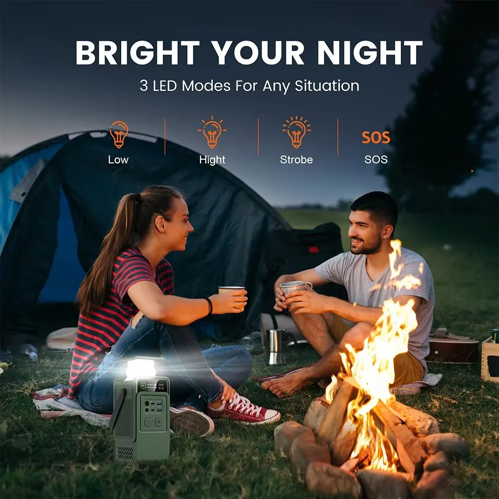 60000mAh 200W 192Wh キャンプ用パワーステ - Outdoor Usb Power Supply のレビューと価格