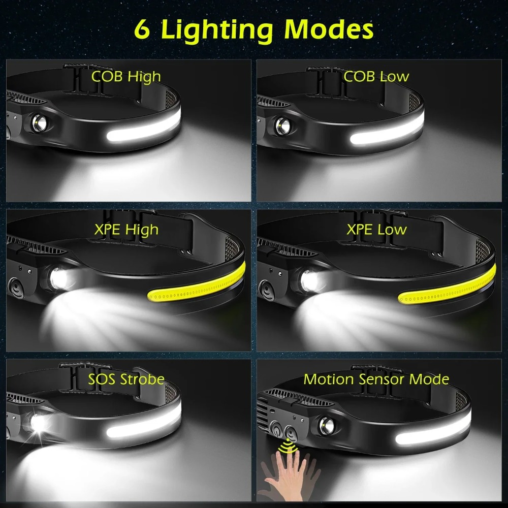 COB LED 誘導ヘッドランプ USB 充電式ランプ 内蔵 - Outdoor Usb Power Bank のレビューと価格